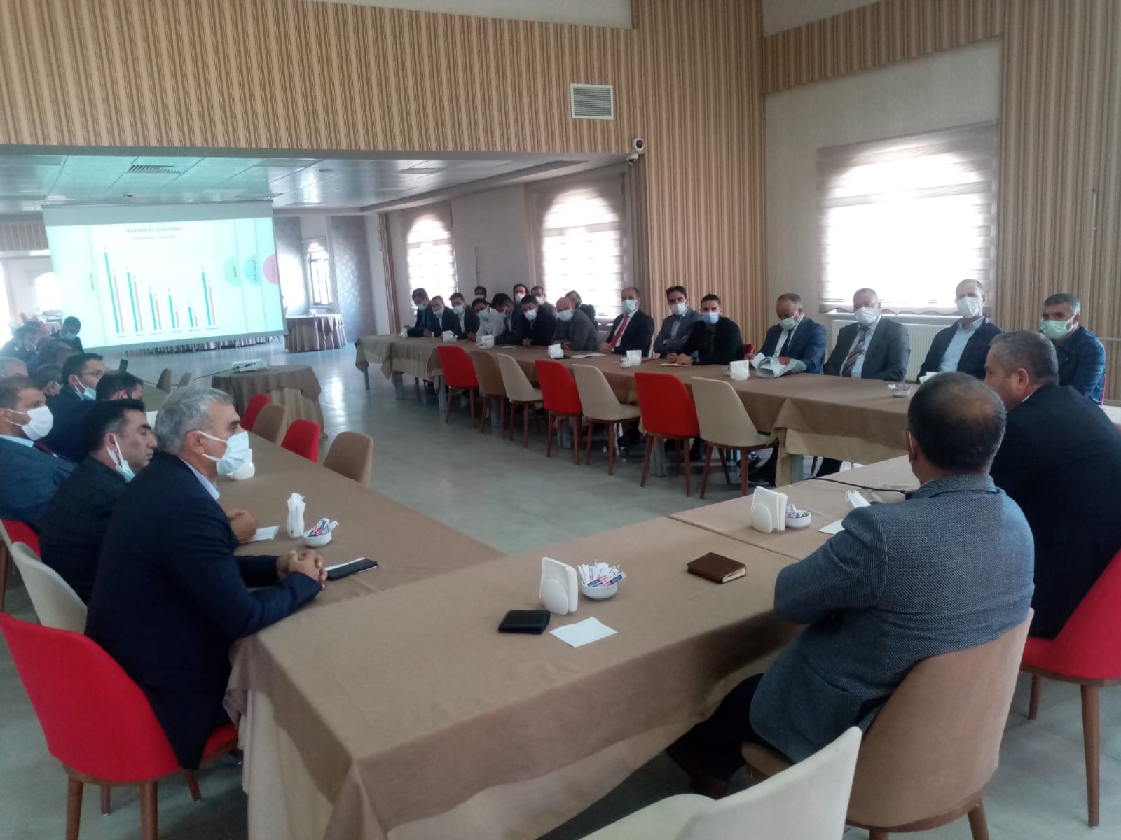 Ağrı’da ortaokul müdürleri ile  LGS   denemesi sonuçlarını değerlendirme  toplantısı yapıldı